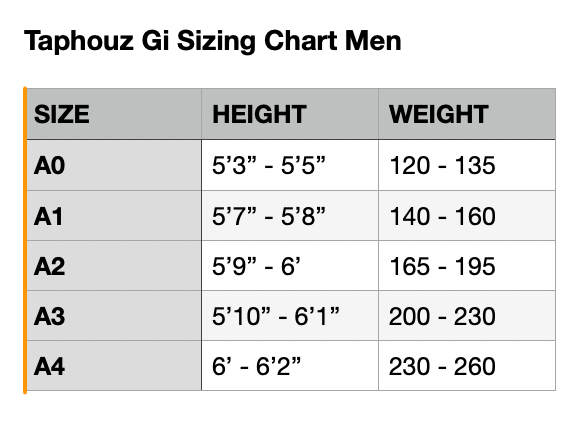 Mens's Gi - G1 - Original